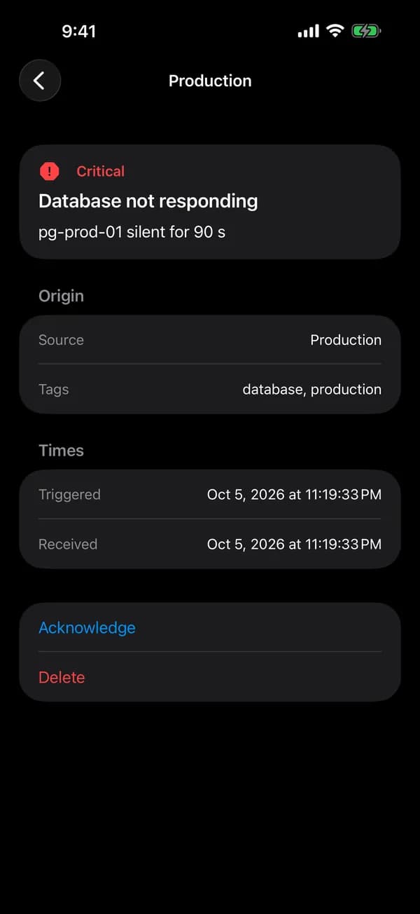 Alert detail in the PagerDeck app: database not responding with source, tags, times and acknowledge.